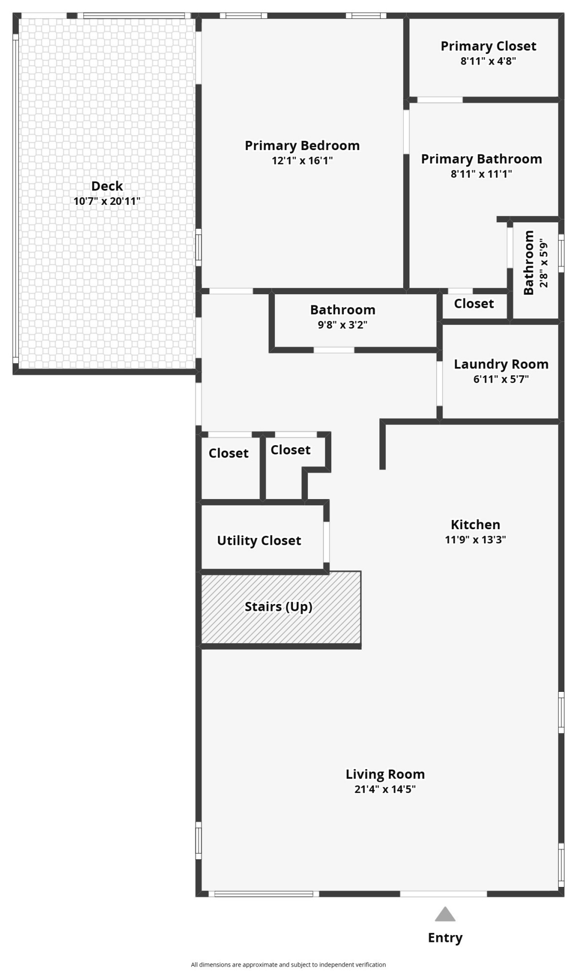 HIGHLAND PARKS - Residential