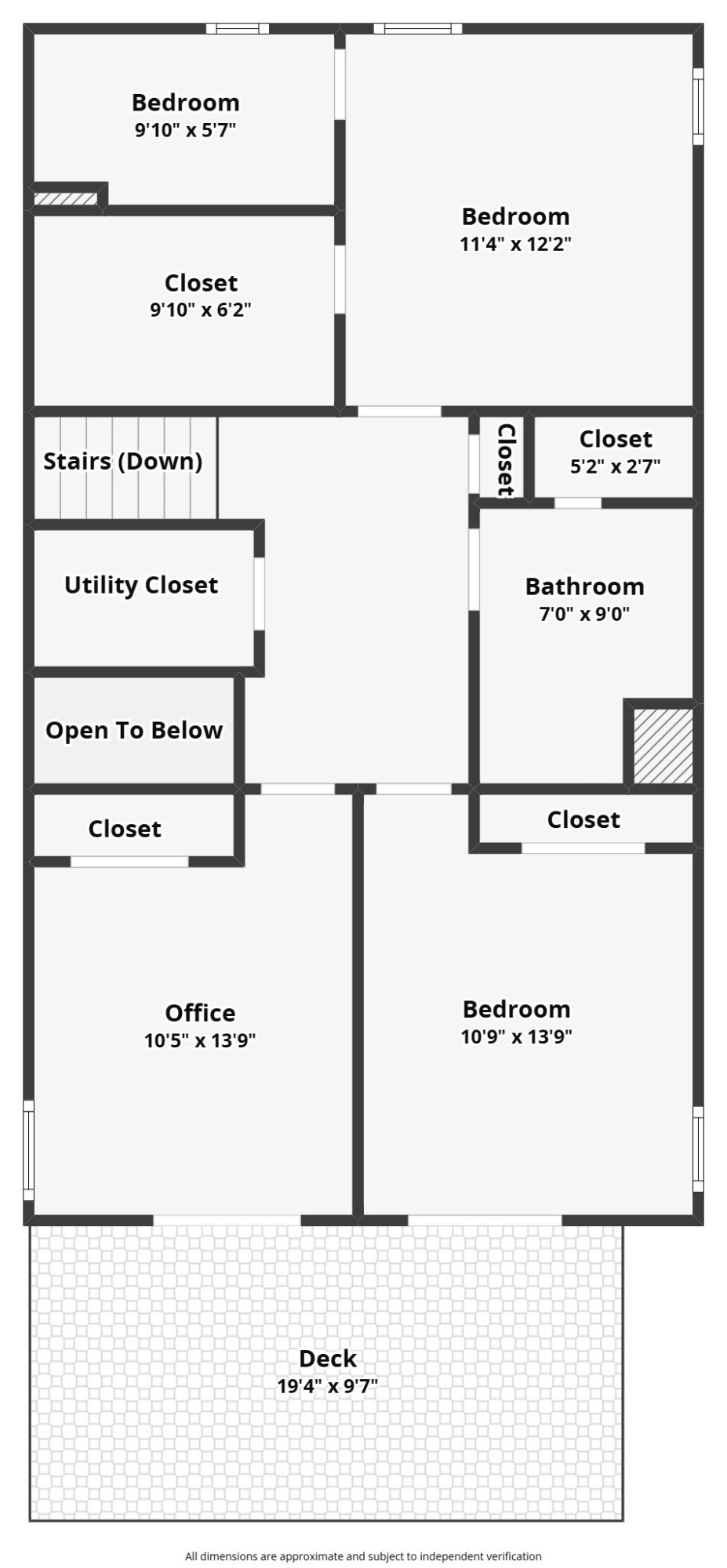 HIGHLAND PARKS - Residential