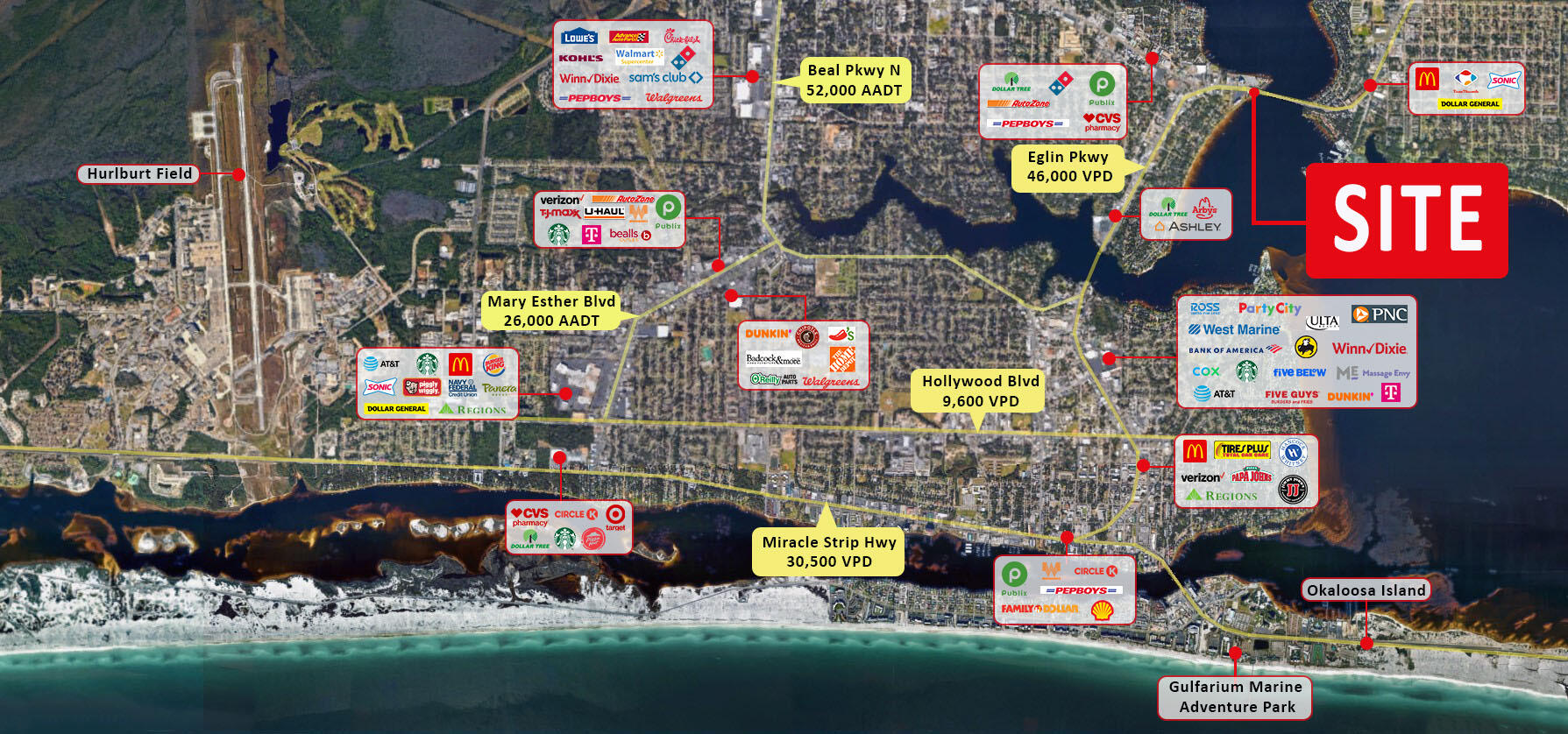 OCEAN CITY - Land