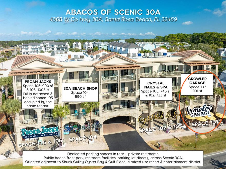 Prime commercial retail storefront on Scenic 30A in Santa Rosa Beach, Florida! This prime end-cap commercial space projects a strong presence on Scenic 30A in Santa Rosa Beach, Florida, and captures high visibility from the synergistic peripheral uses that include the mixed-use, entertainment development known as Gulf Place, and flanked by Shunk Gulley Oyster Bar & Papa Surf Burger Bar; all located directly across from the expansive and popular public beachfront park known as Ed Walline Regional Beach Access (located at 4447 County Hwy-30A W, Santa Rosa Beach, FL 32459).  Abacos offers dedicated parking spaces for patrons, and the site has exceptional access from Highway 98 via County Road 393 and Scenic 30A.  Please inquire for further details.  Showings require a minimum of 48 hours... of advanced notice.  Please do not approach tenants or their employees.