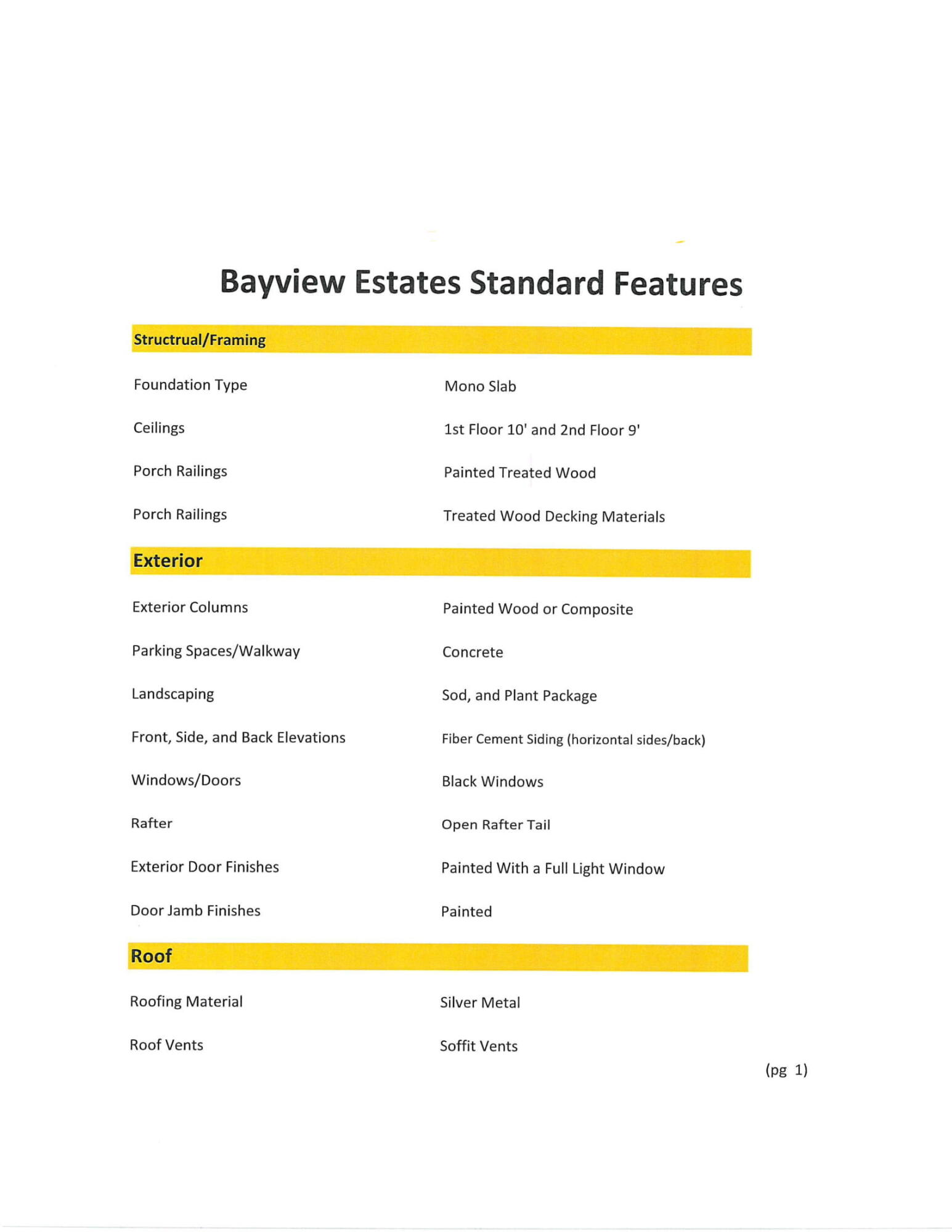 Bayview Estates - Residential