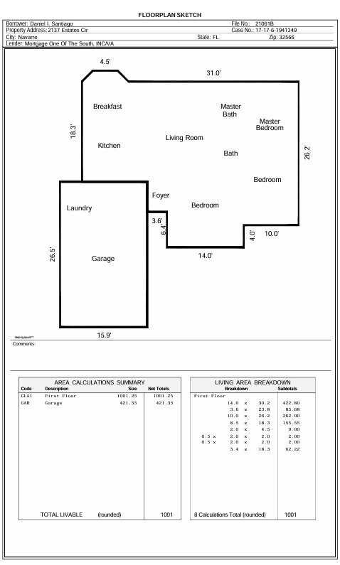 CARDINAL ESTATES - Residential