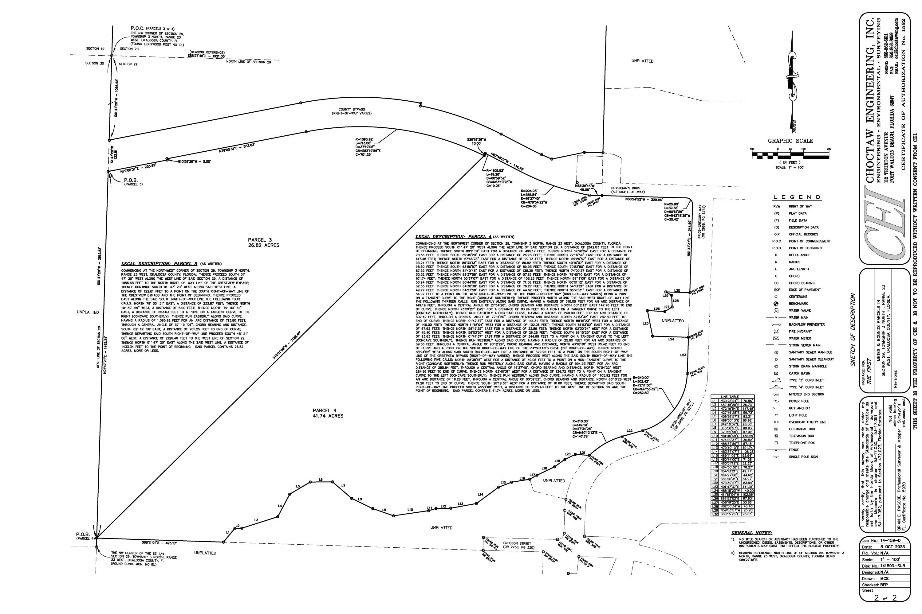 Wonderful opportunity available, estimated 26.82-acre parcel along a new proposed road right in the heart of Crestview.