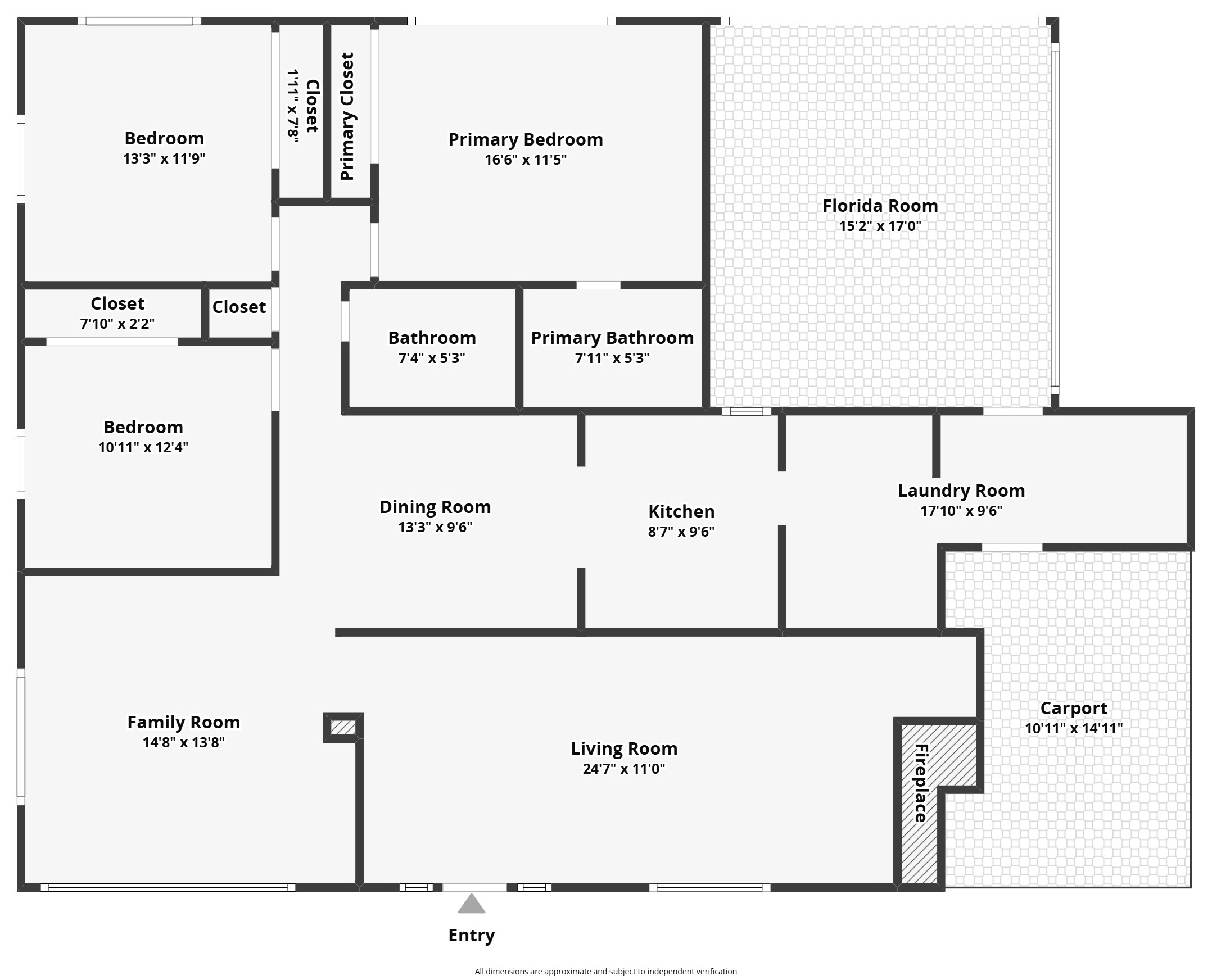 BAYSHORE PARK UNIT 3 - Residential