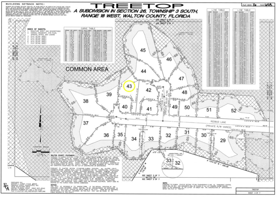 TREETOP VILLAGE - Land