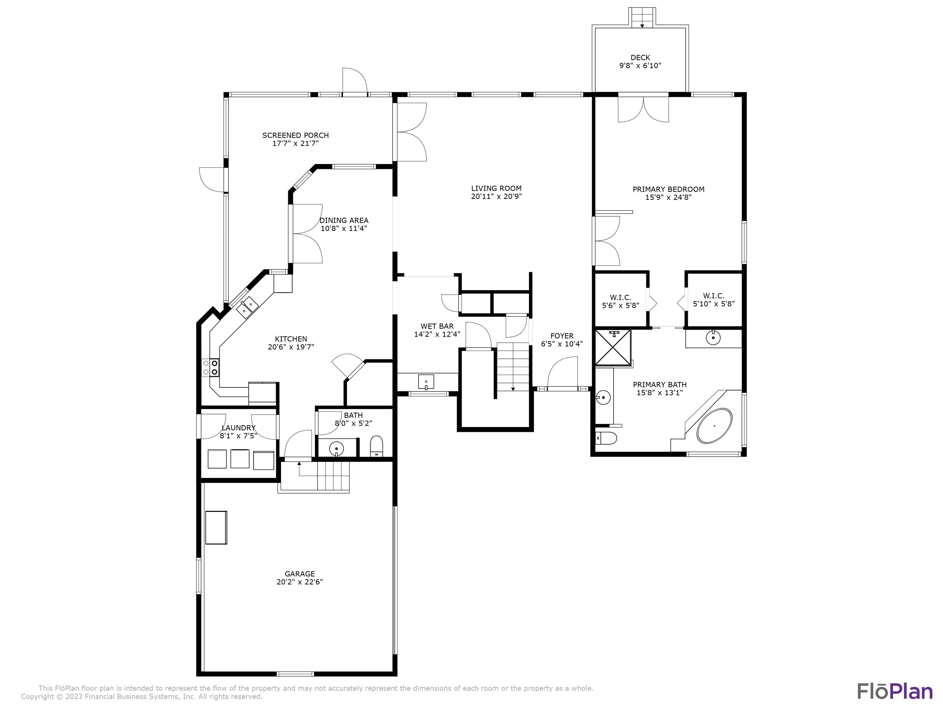 DEFUNIAK COUNTRY CLUB ESTATES - Residential