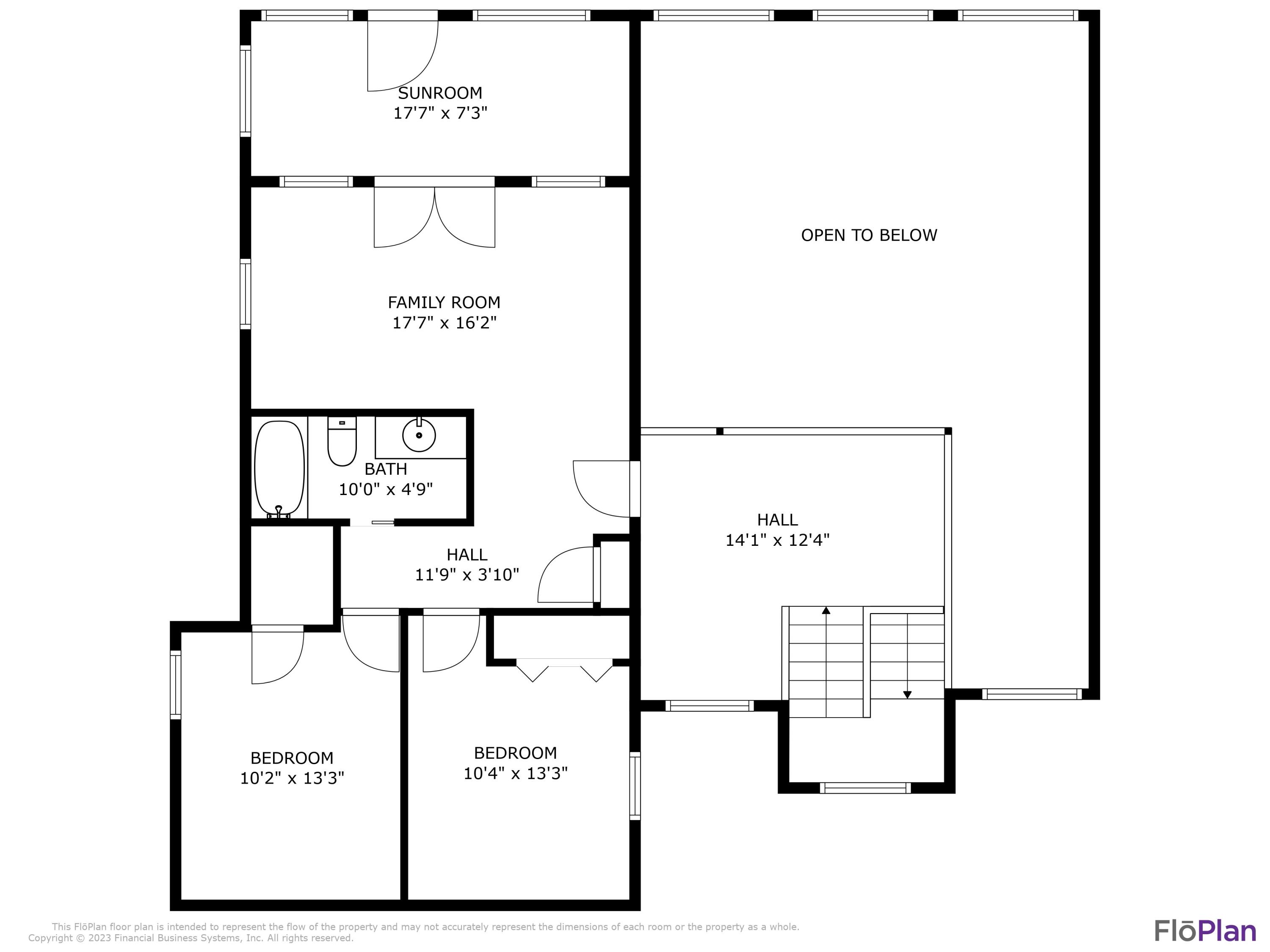 DEFUNIAK COUNTRY CLUB ESTATES - Residential
