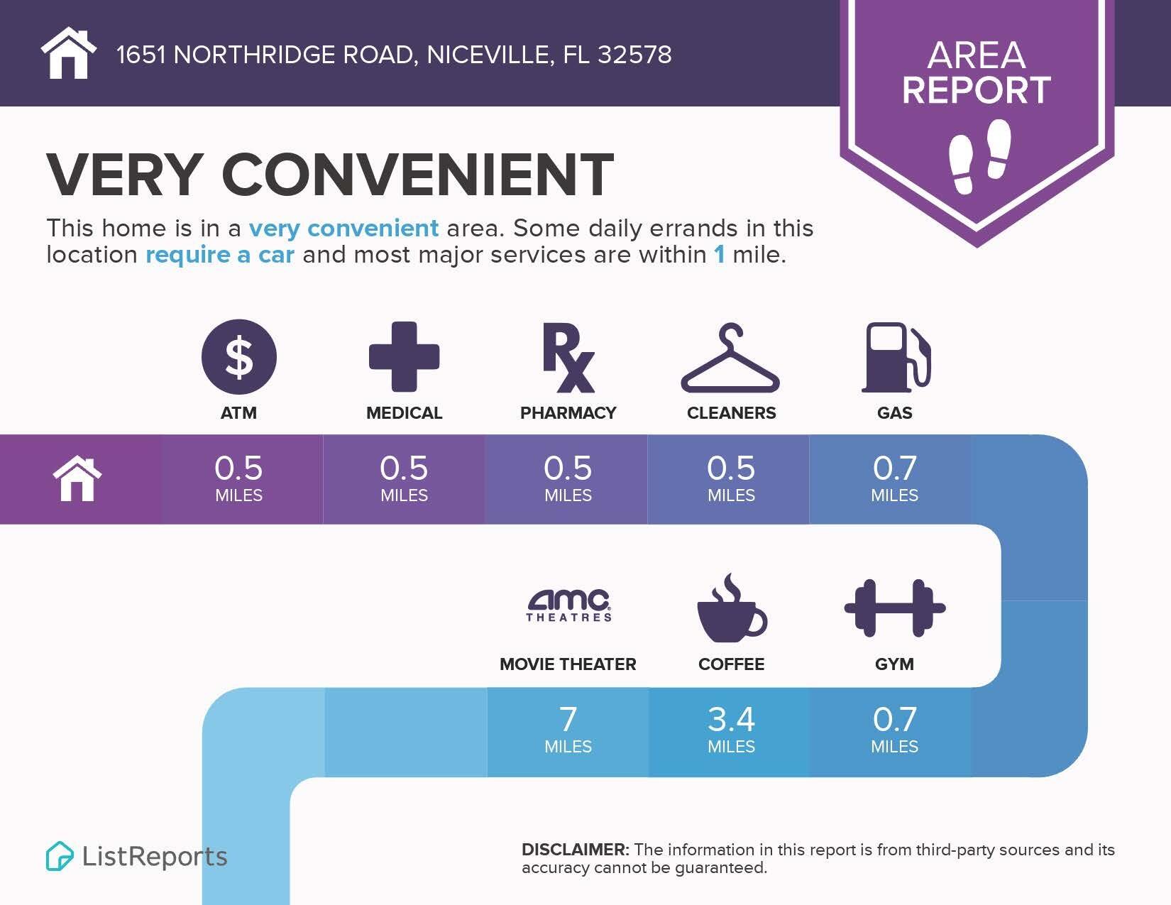 PARKWOOD ESTATES PH 5 - Residential
