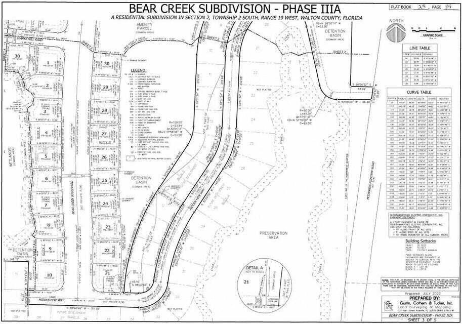 BEAR CREEK COTTAGES - Residential