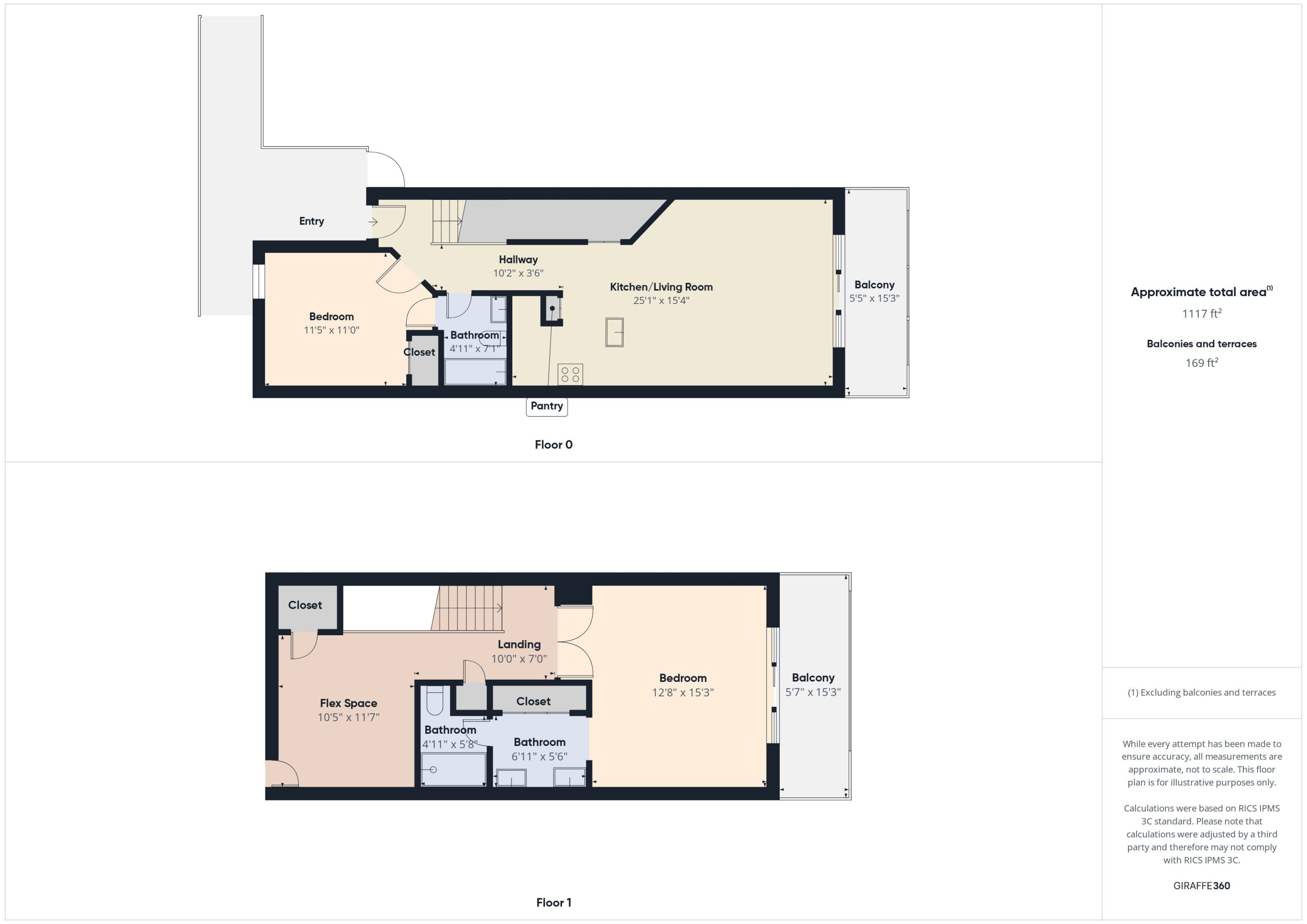 LAKESIDE CONDO AT BLUEWATER BAY - Residential
