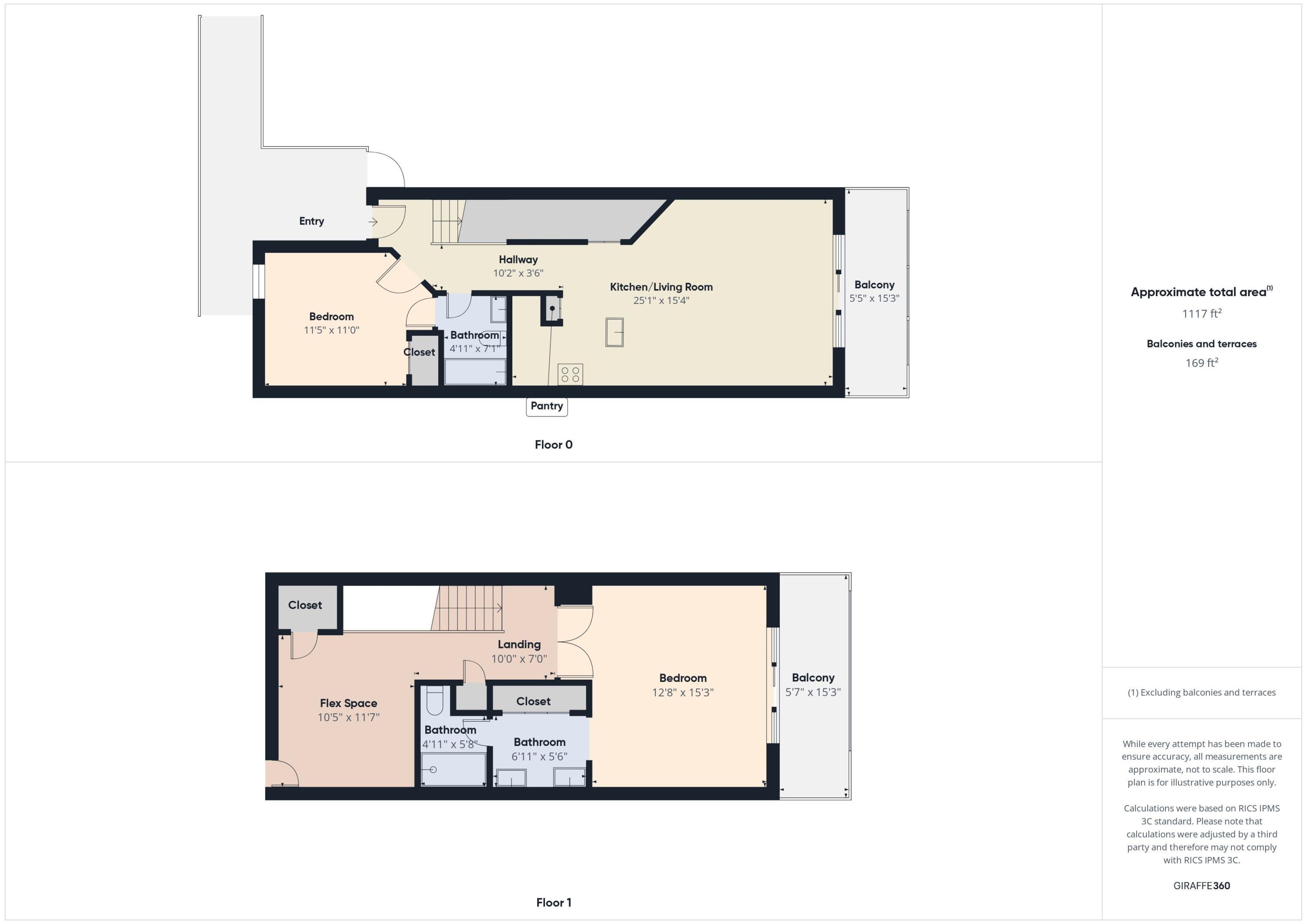 LAKESIDE CONDO AT BLUEWATER BAY - Residential