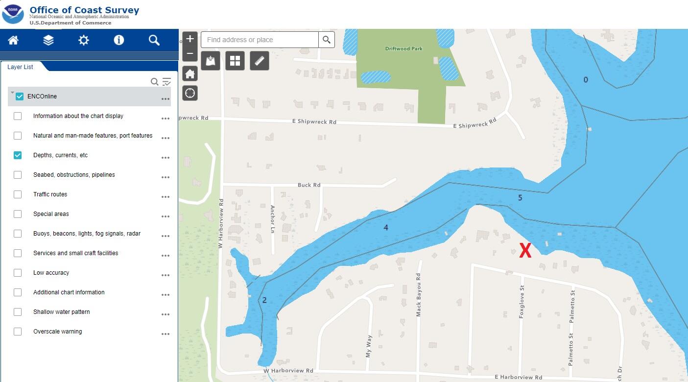 TURQUOISE BEACH - Land