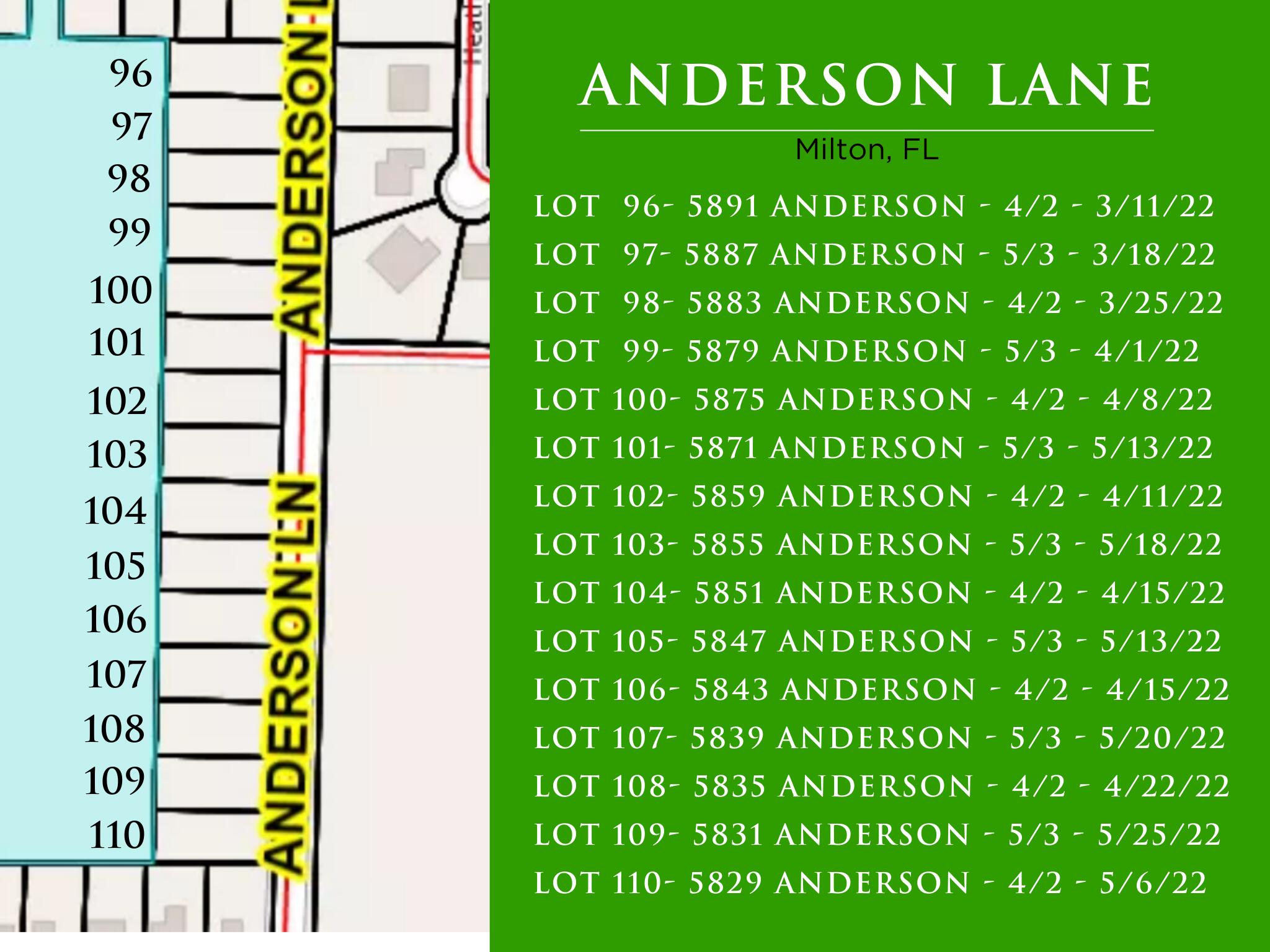 Anderson Lane - Residential