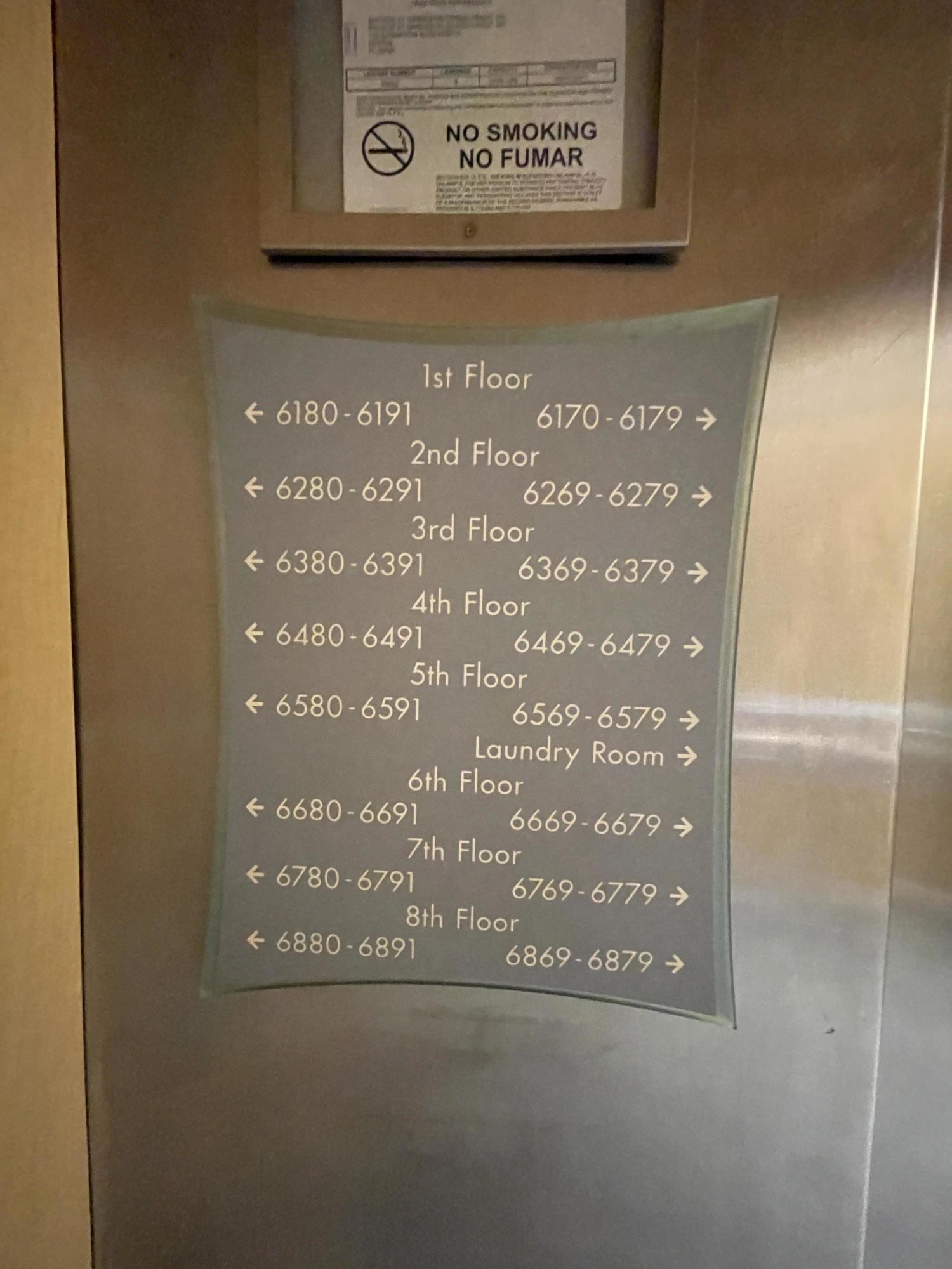 BAYSIDE CONDO SANDESTIN - Residential