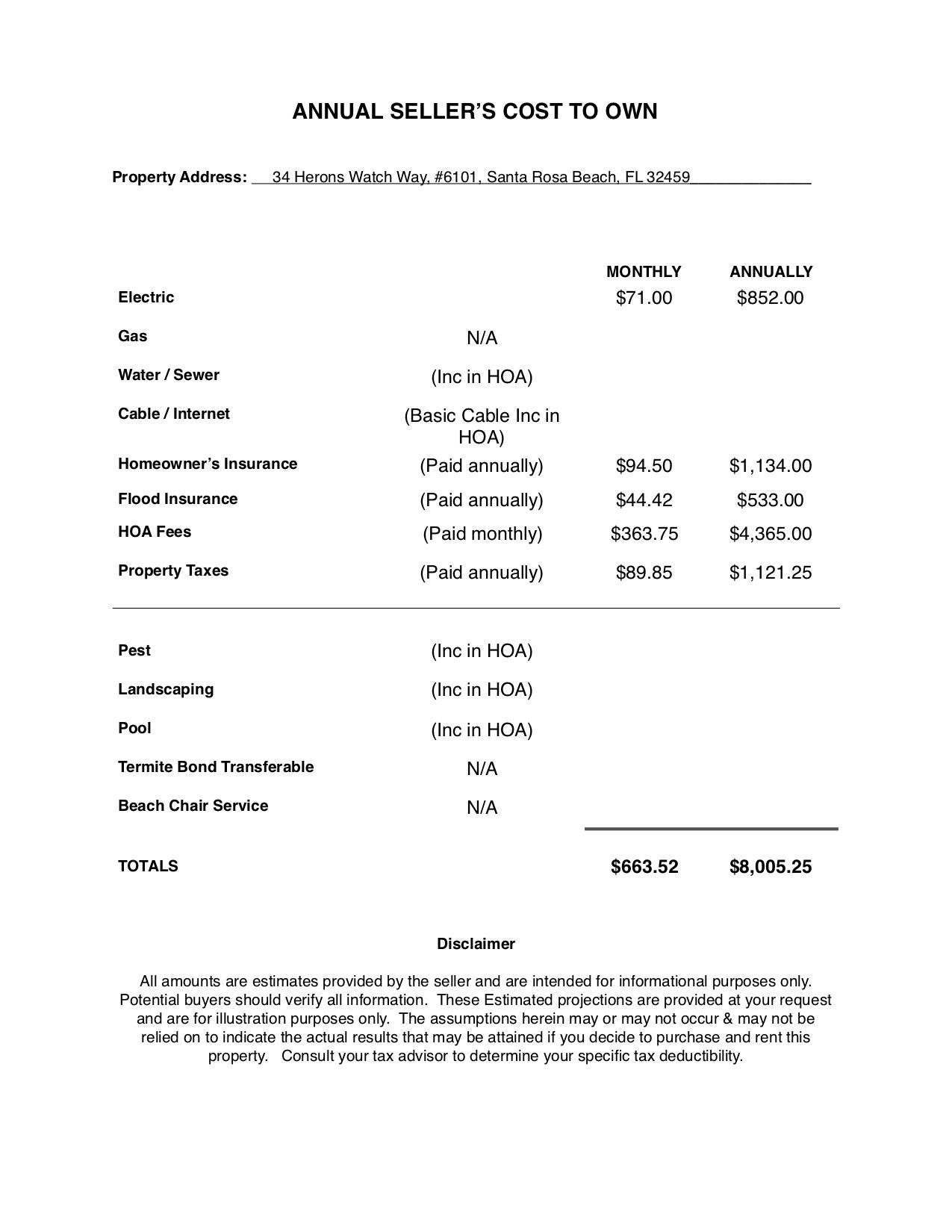 Heron's Watch Condo - Residential