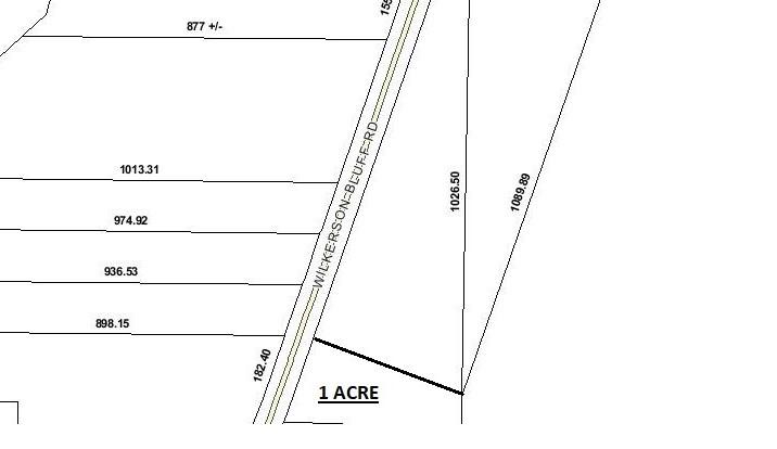 Metes and Bounds legal description - Land