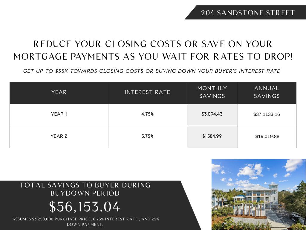 Beachview Heights - Residential