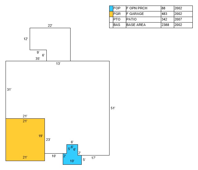 FOXWOOD ADDITION S/D - Residential