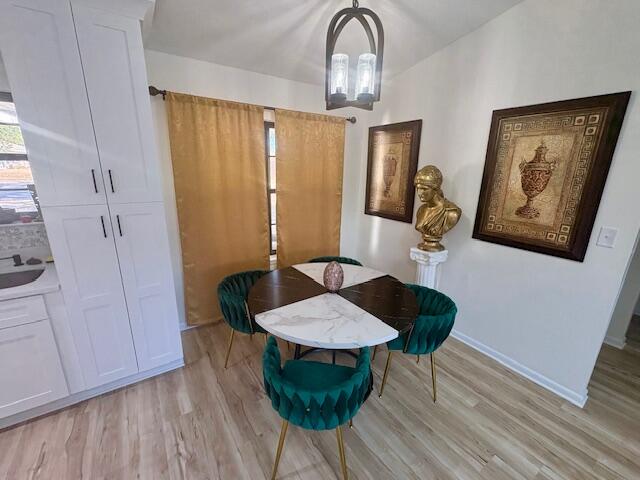 SHERWOOD FOREST - Residential Lease