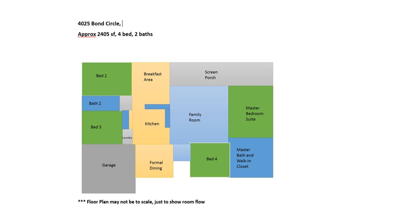 ROCKY BAYOU COUNTRY CLUB ESTATES 11 - Residential