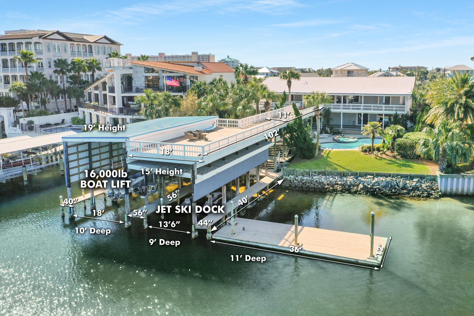 HOLIDAY ISLE - Residential