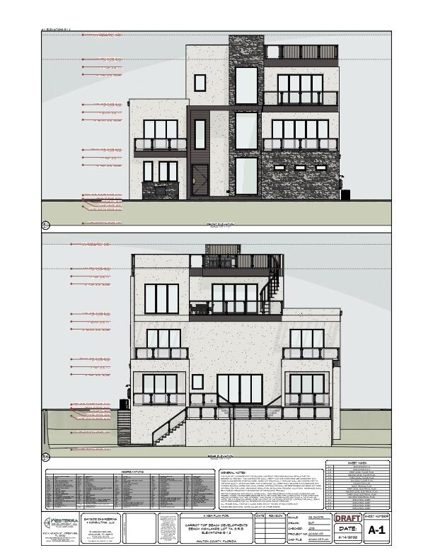 BEACH HIGHLAND 1ST ADD - Land