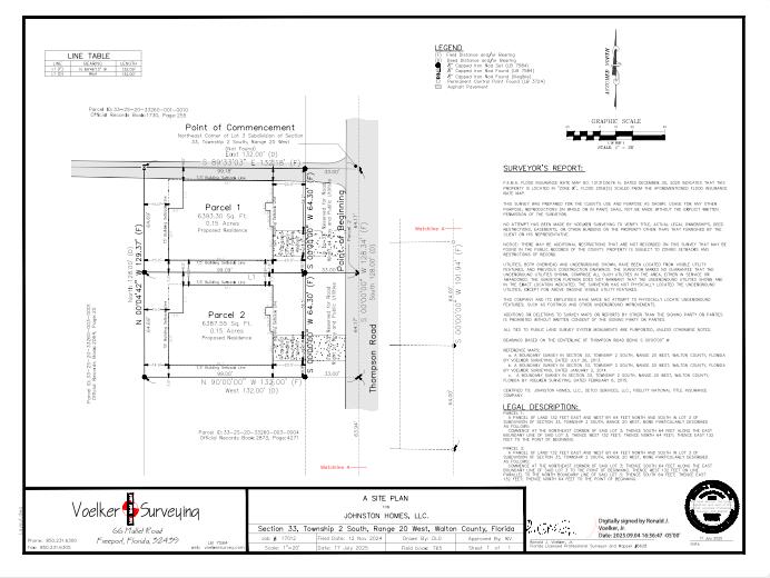 METES & BOUNDS - Land