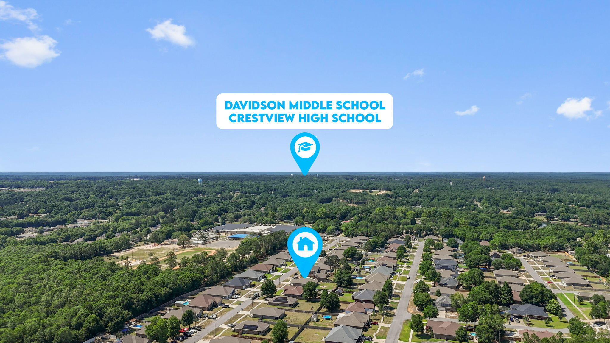 HOMEWOOD EST - Residential