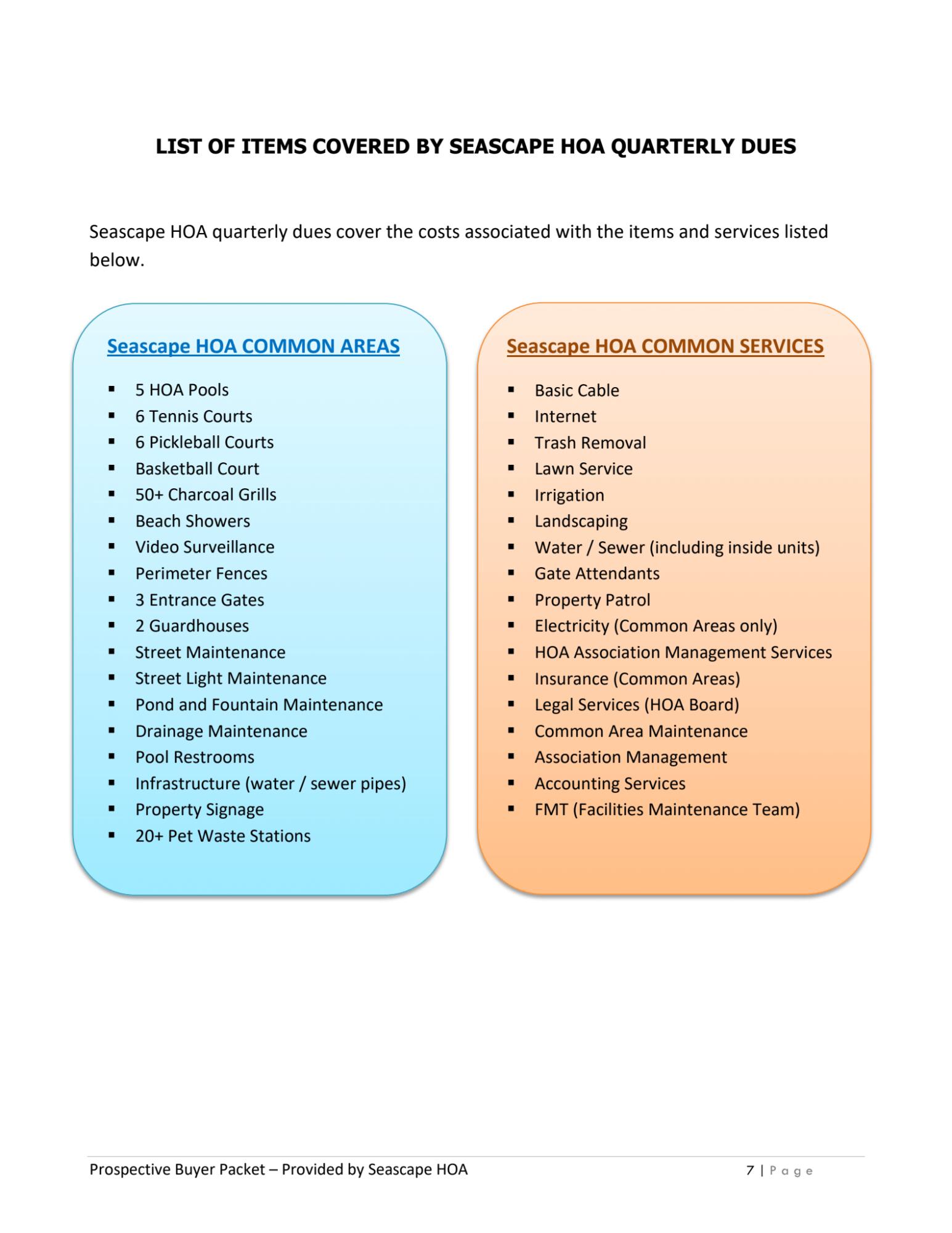 ARIEL DUNES II - Residential