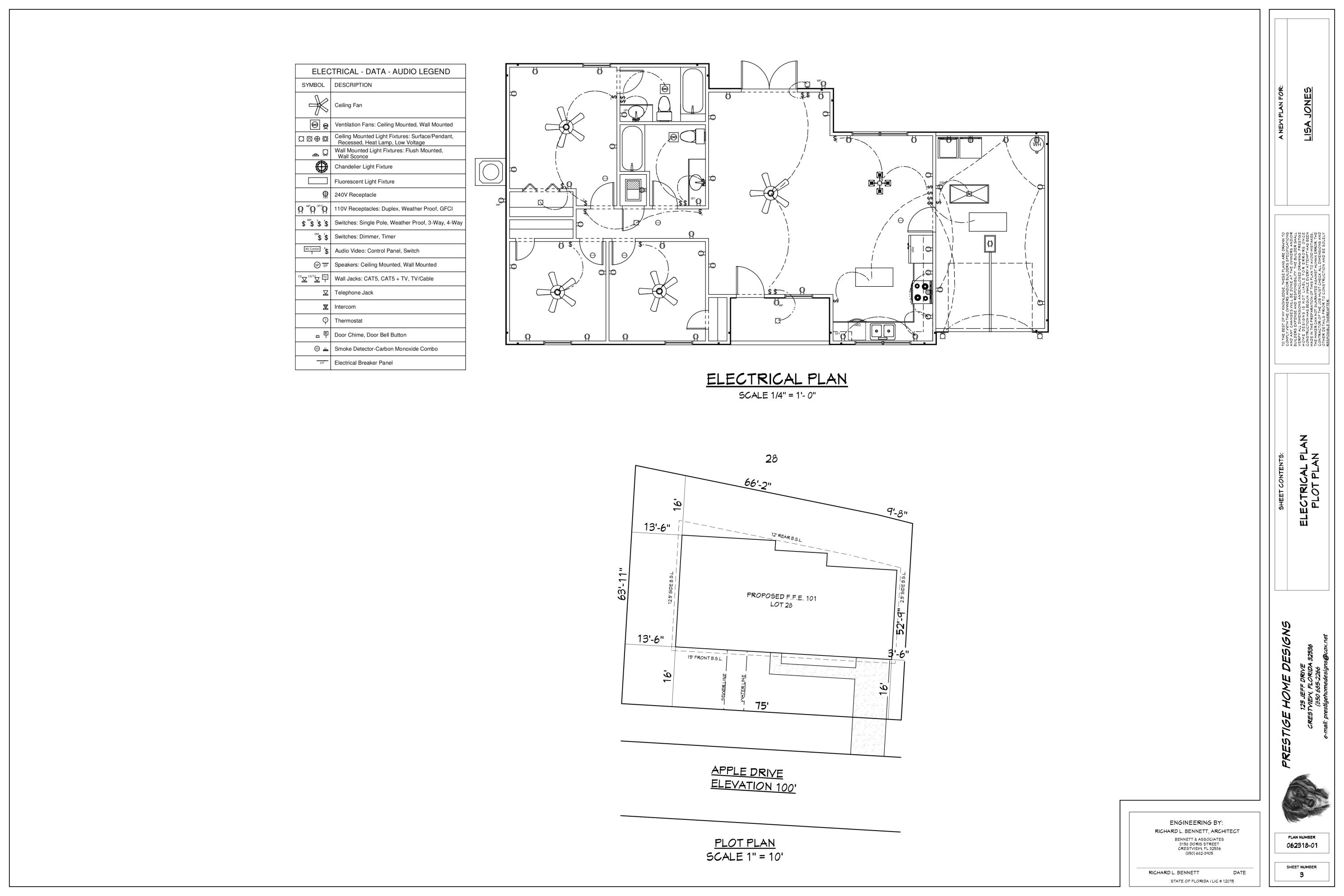 SOUTHWAY ESTATES - Residential
