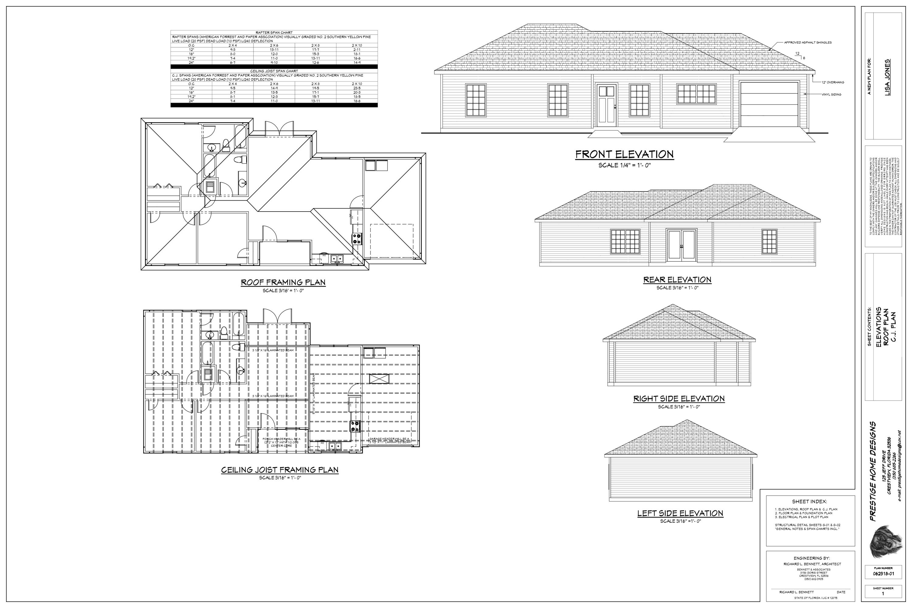 SOUTHWAY ESTATES - Residential