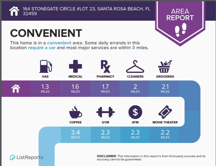 STONEGATE - Residential