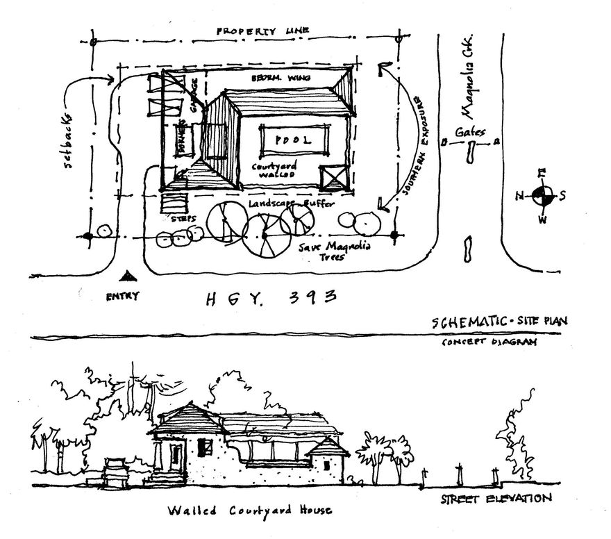Large lot in Excellent Location. Located just a mile from Cessna Landing Boat Launch and Bayfront Park, Just 1/4 mile from Hwy 98 and just 3 miles from the Beach and Fun of Hwy 30a and Gulf Place concerts and festivals! Paved Road, Water and Sewer Available and NO Associaton Fees or Restrictions. Culvert can be placed on either 393 or Magnolia Creek.Survey Available.