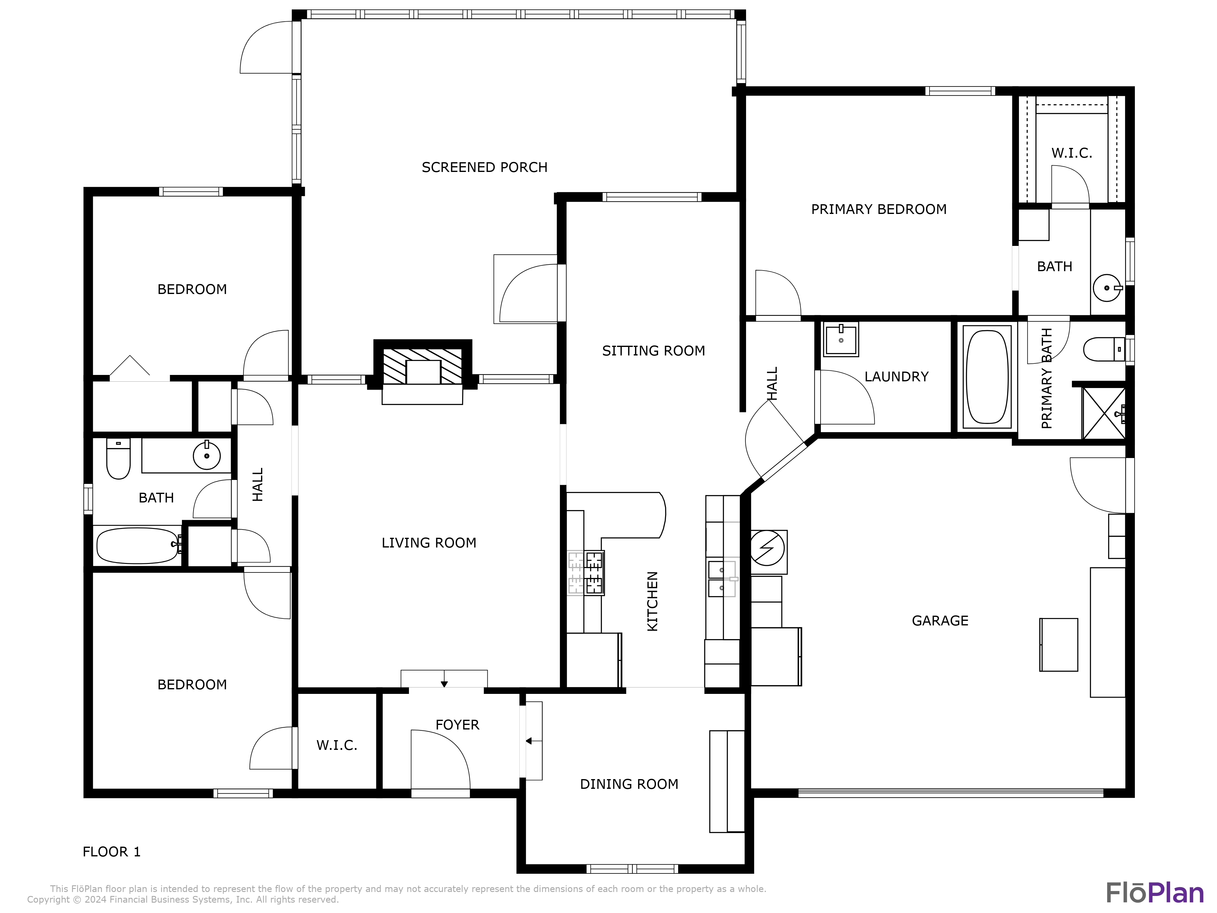 CROSS ROADS - Residential