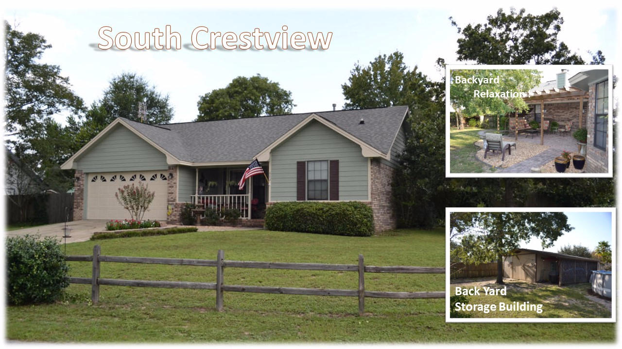 COUNTRYVIEW ESTATES 3RD ADDN - Residential