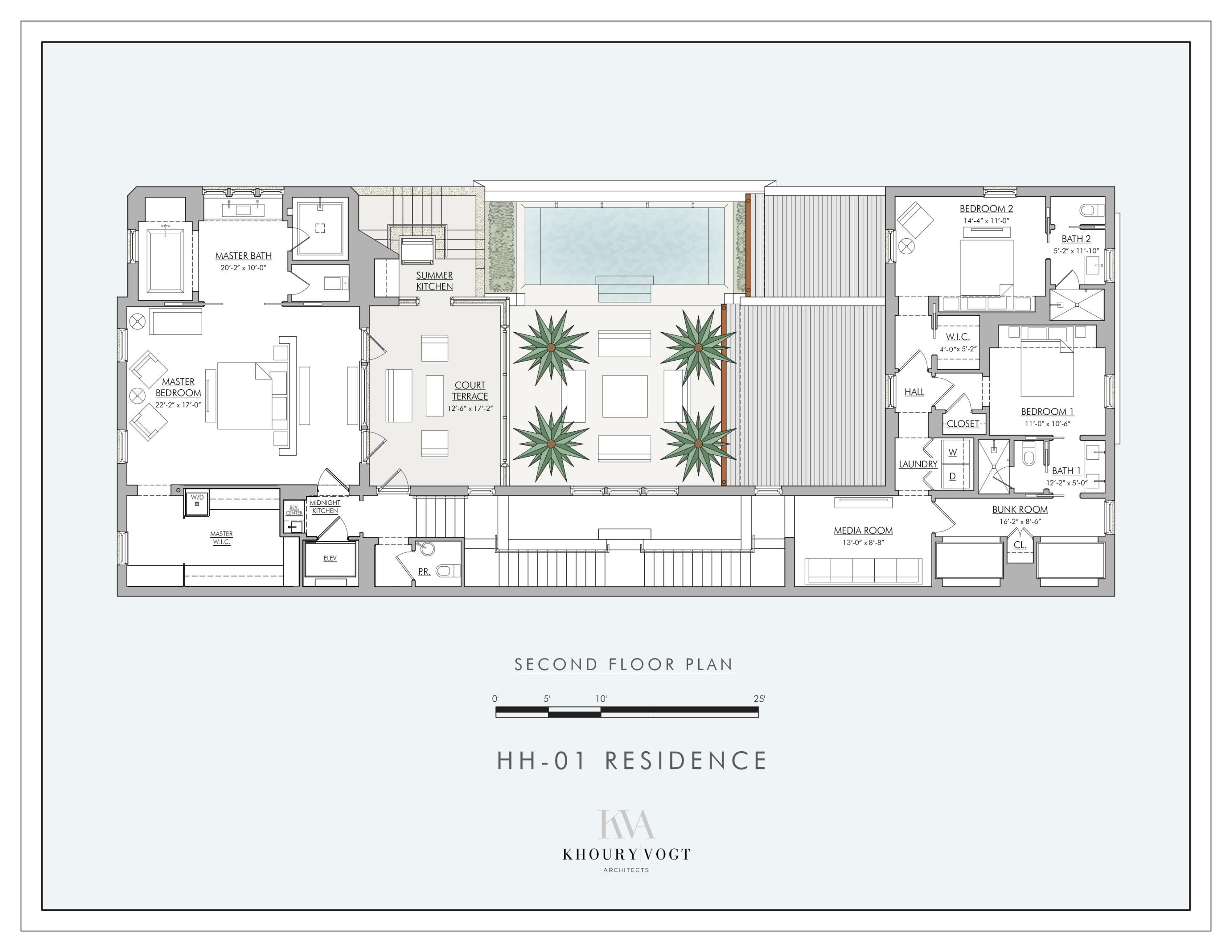 ALYS BEACH - Residential