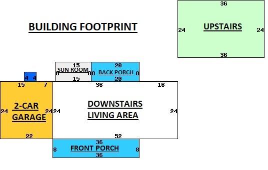 Hilltop Acres Subdivision - Residential