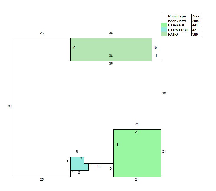 DRIFTWOOD ESTATES - Residential