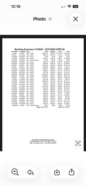EMERALD LAKES PH 1 - Residential