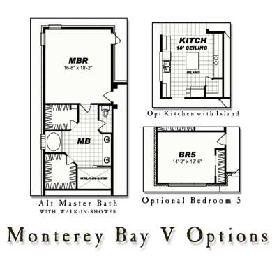 HOLLEY BY THE SEA - Residential