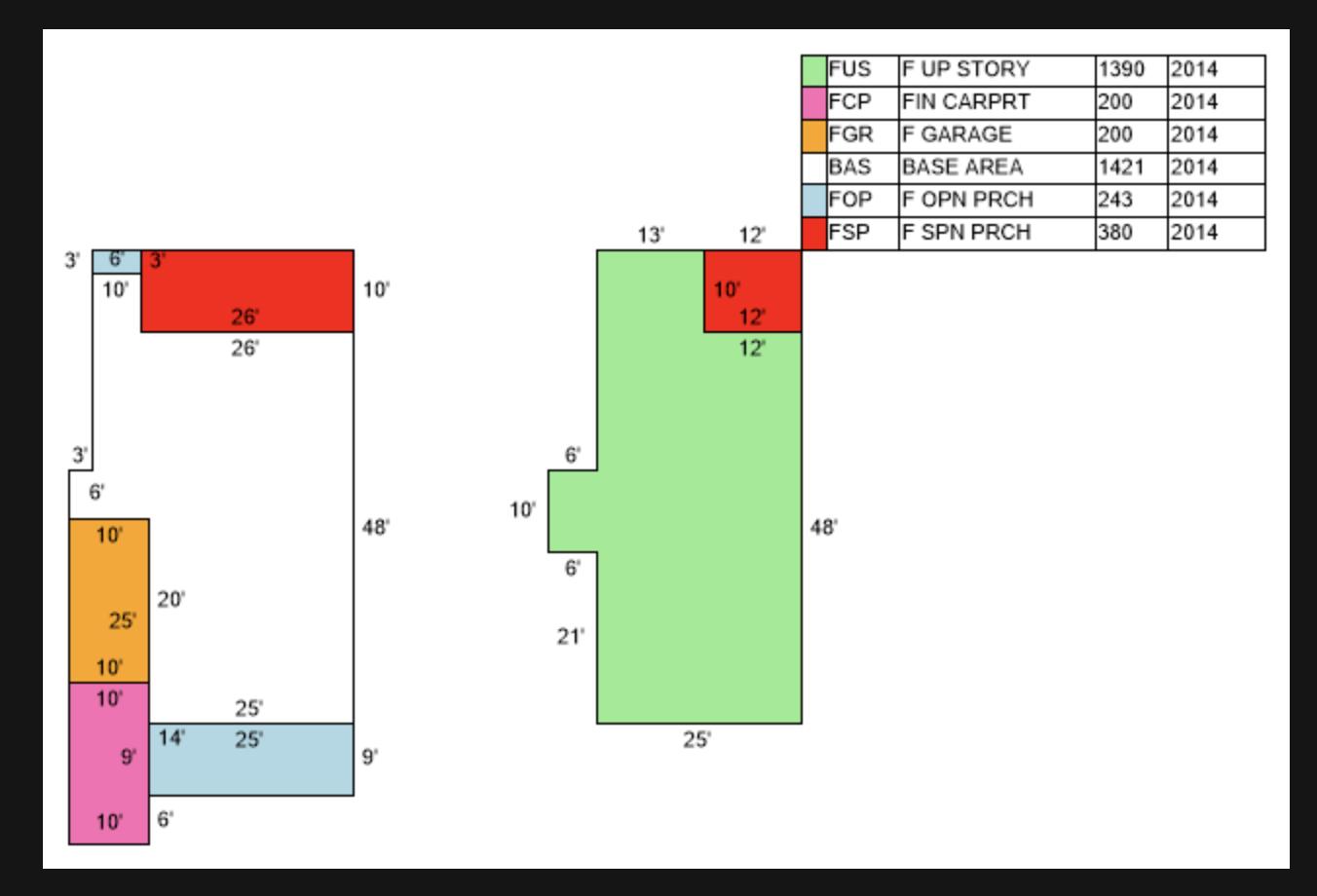 NATUREWALK AT SEAGROVE - Residential