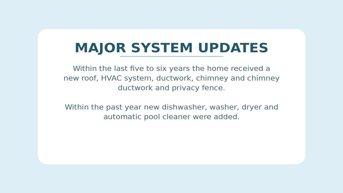 PALM BAY UNIT 3 - Residential