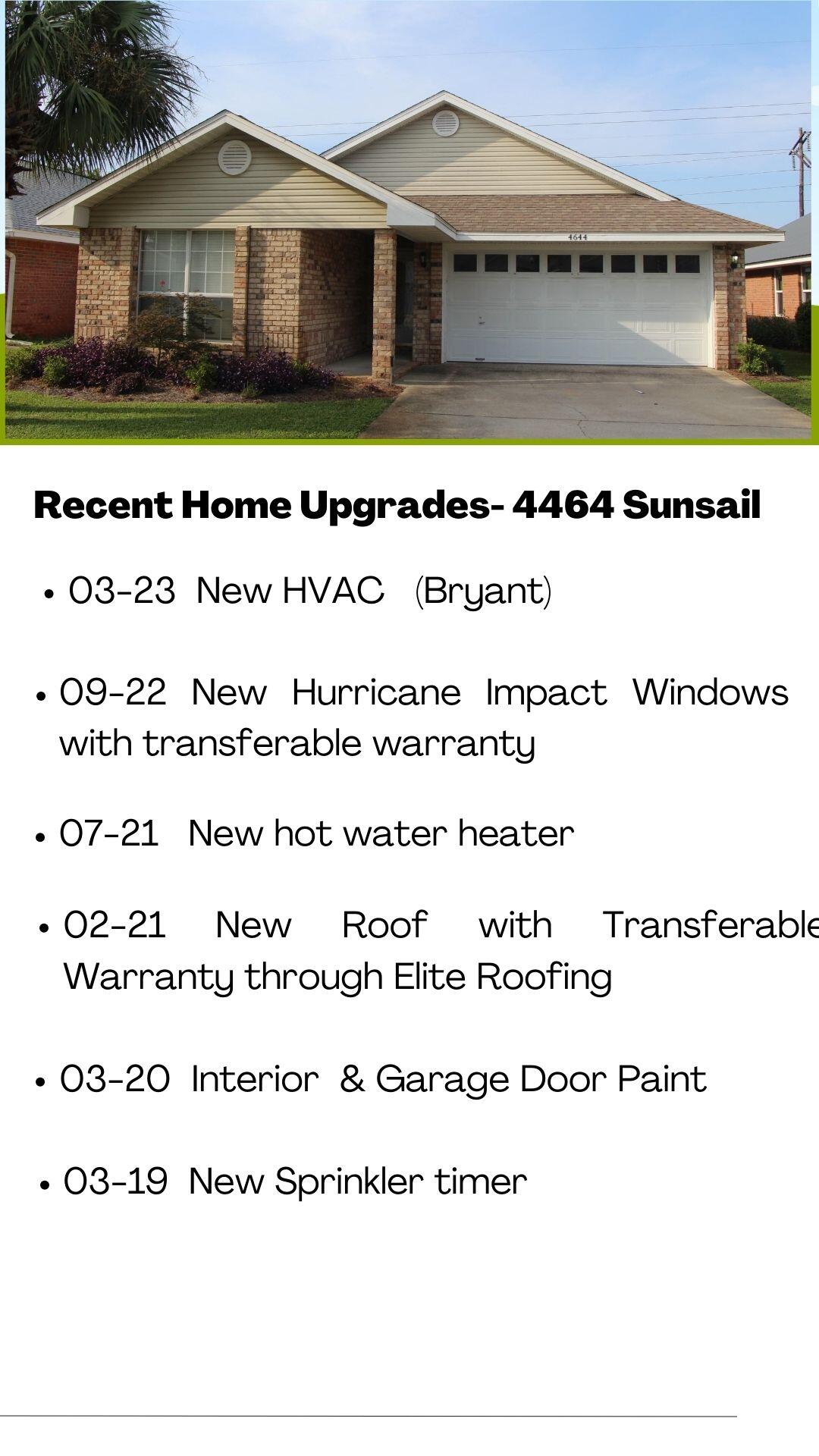 SUNSAIL S/D - Residential