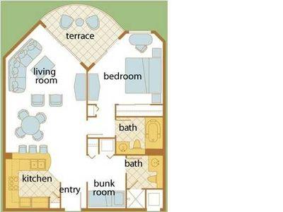 THE PALMS OF DESTIN - Residential