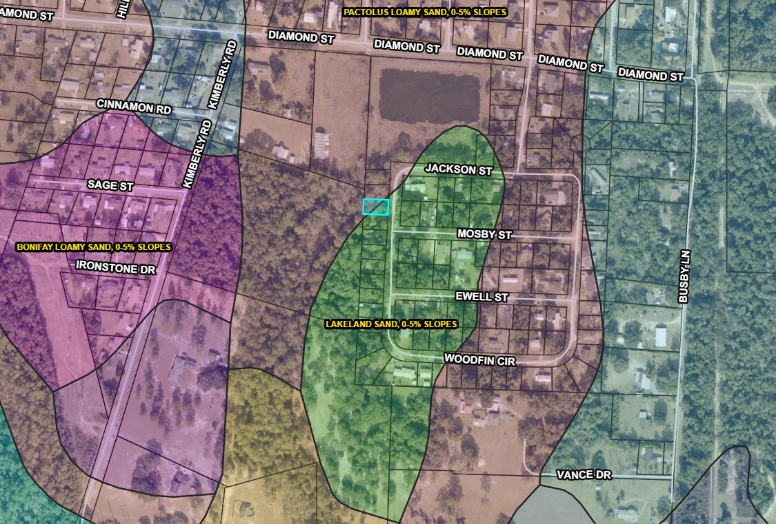 ESCAMBIA HEIGHTS - Land