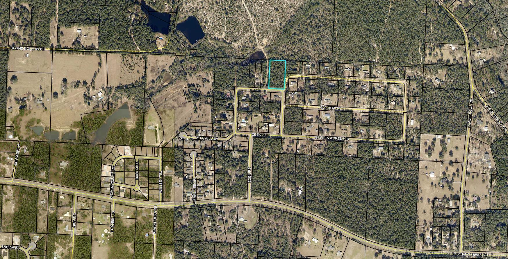 NORTH SUPERGROUP - Land