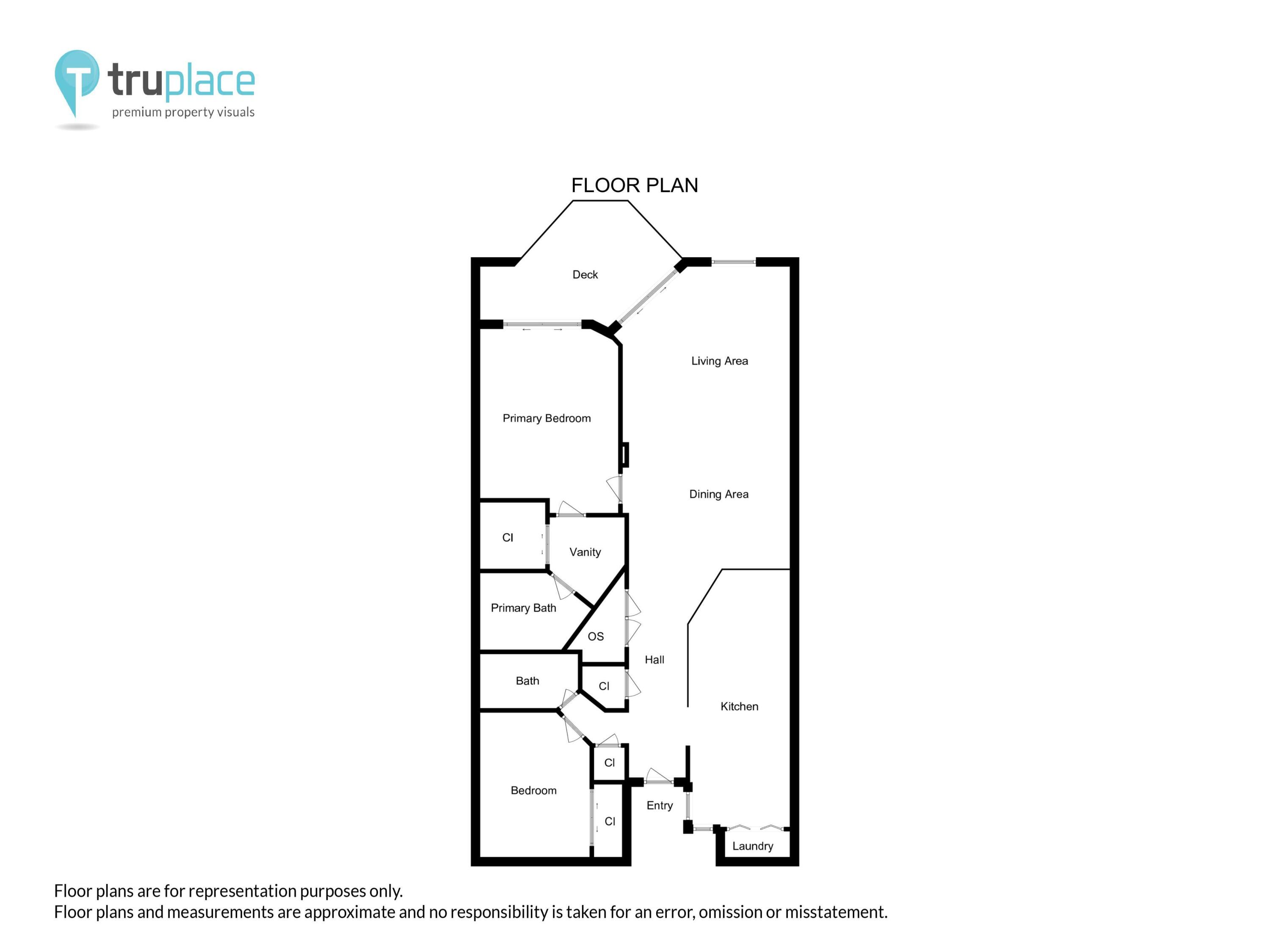 INLET REEF CLUB CONDO - Residential