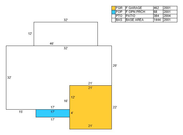 ROLLING HILLS ESTATES - Residential