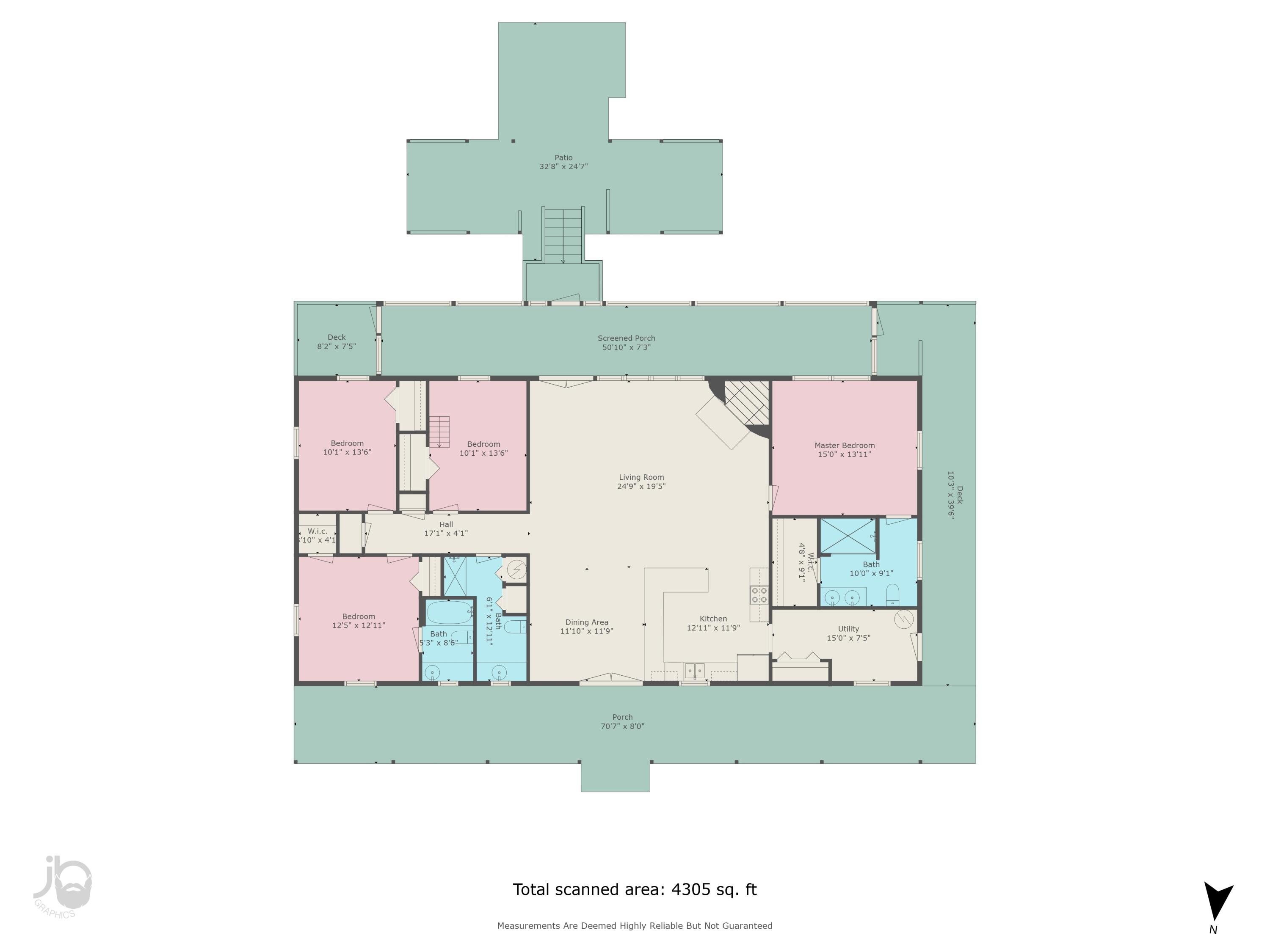 METES & BOUNDS - Residential