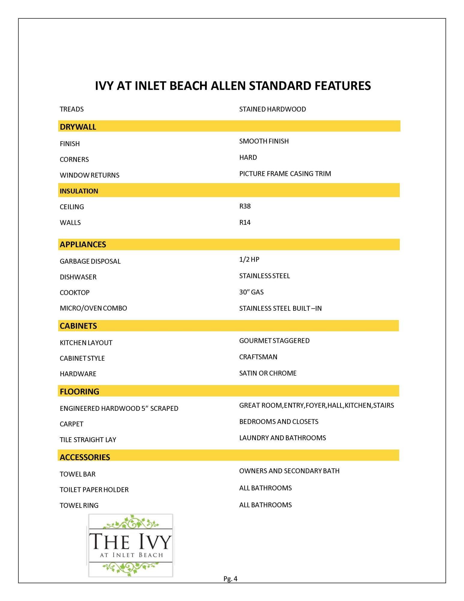 IVY AT INLET BEACH- LOT 1- THE MADISON PLAN - Residential